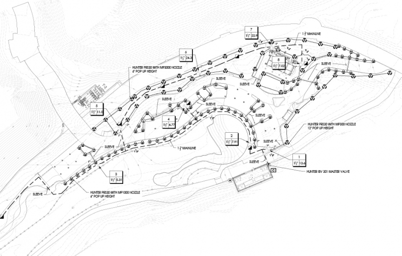 Kansas City Zoo - Elephant Exhibit - KC Irrigation Specialists